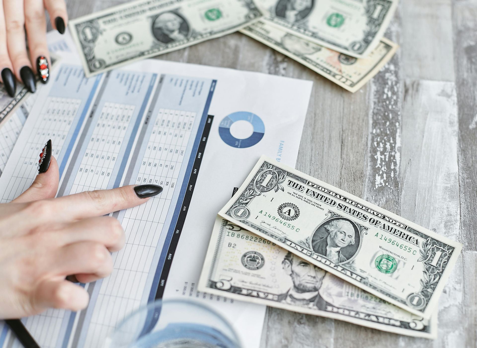 Hands pointing at financial charts with U.S. dollar bills on a desk