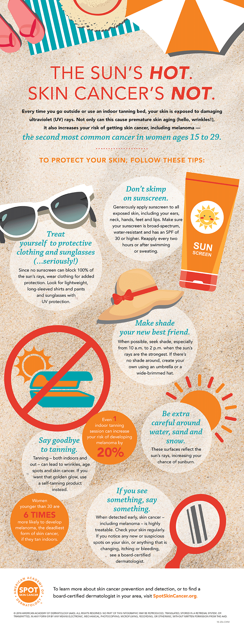 best sunscreen for basal cell carcinoma