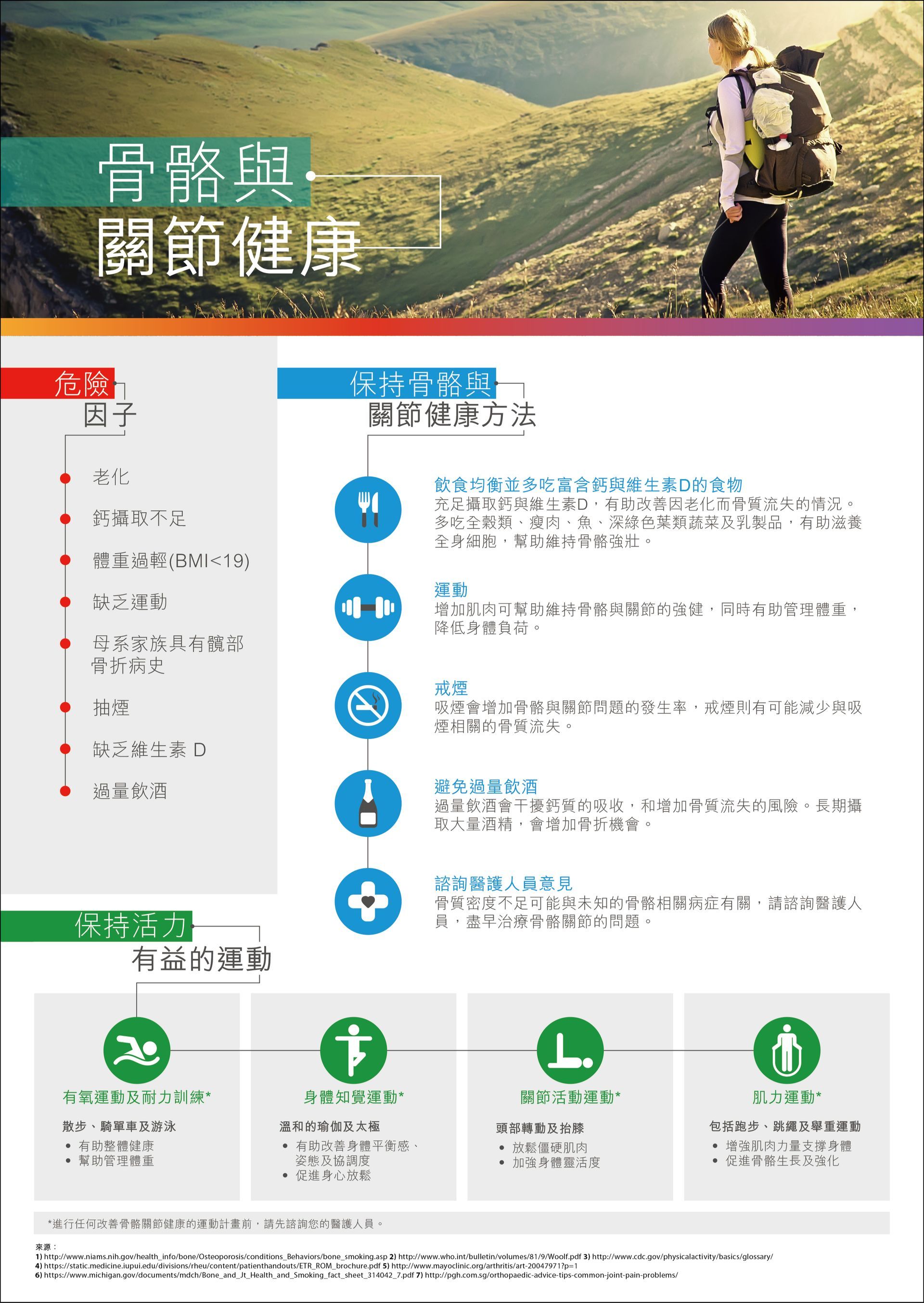 美安DM088 - 美安DM_骨骼與關節健康 說明單張-100張