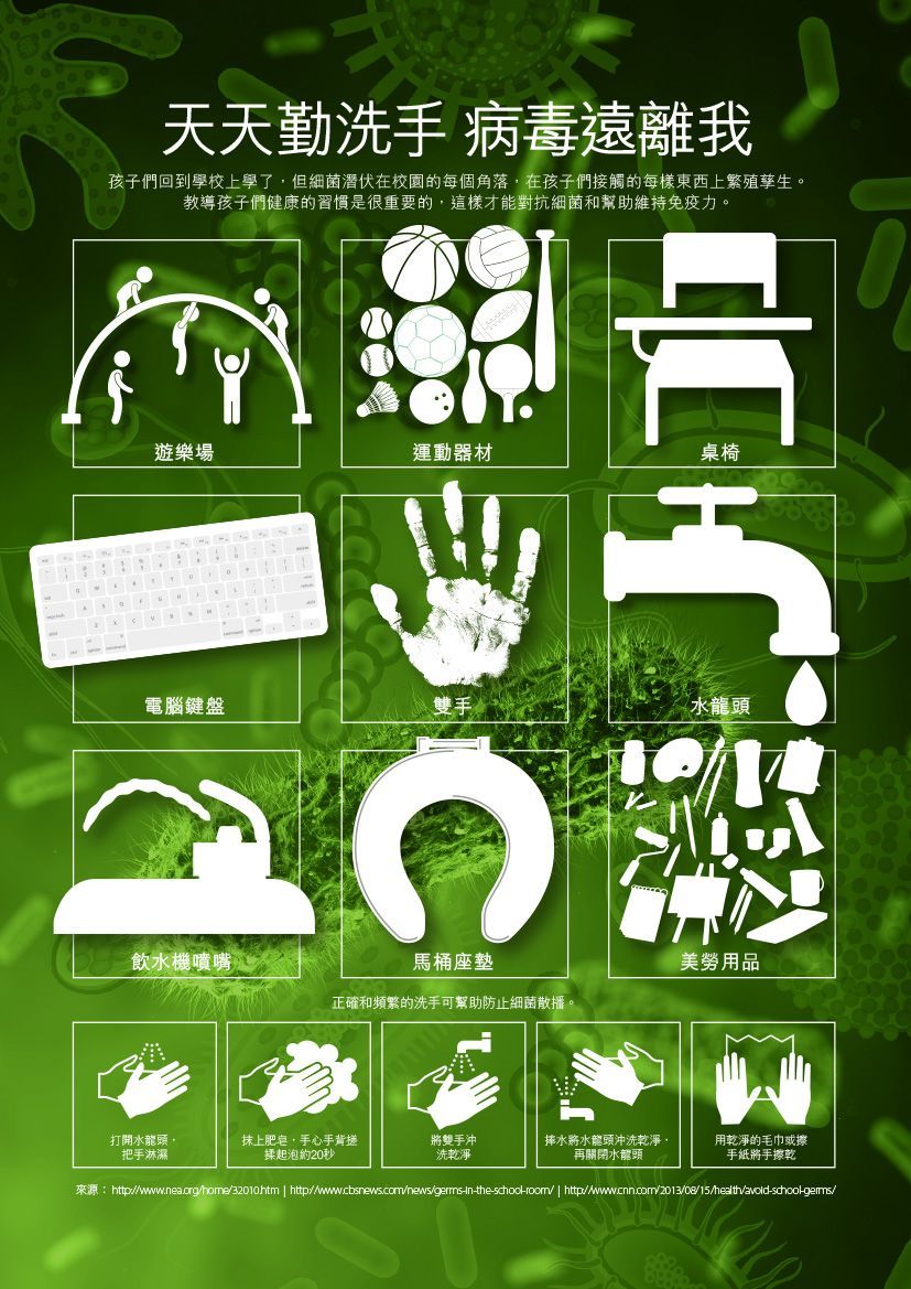 美安DM097 - 天天勤洗手 病毒遠離我-100張