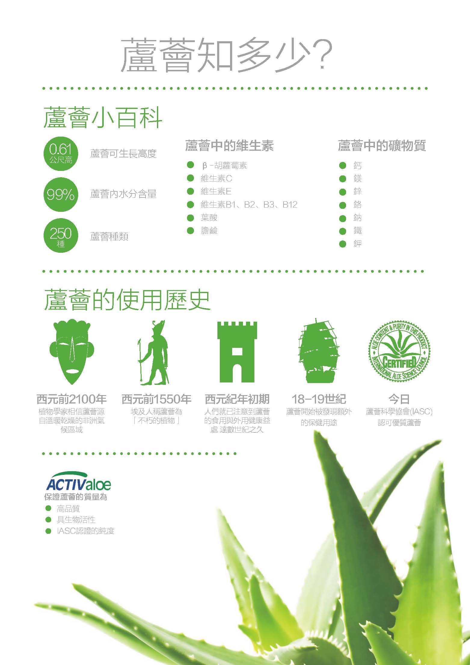 美安DM092 - 美安DM_蘆薈知多少 說明單張-100張