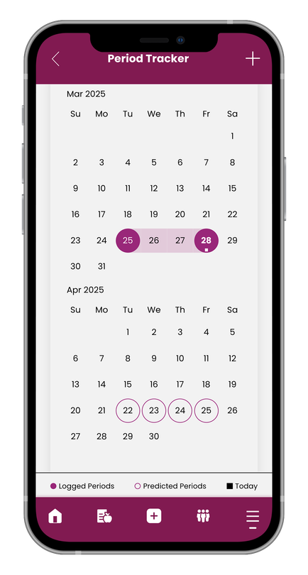 A period tracker app on a phone displaying a calendar. Pink circles mark the menstrual cycle days.