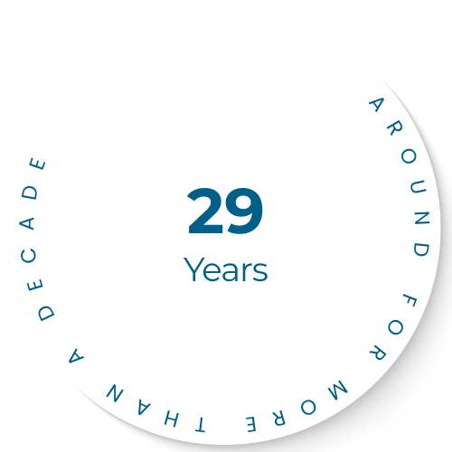 A logo that says around for more than a decade