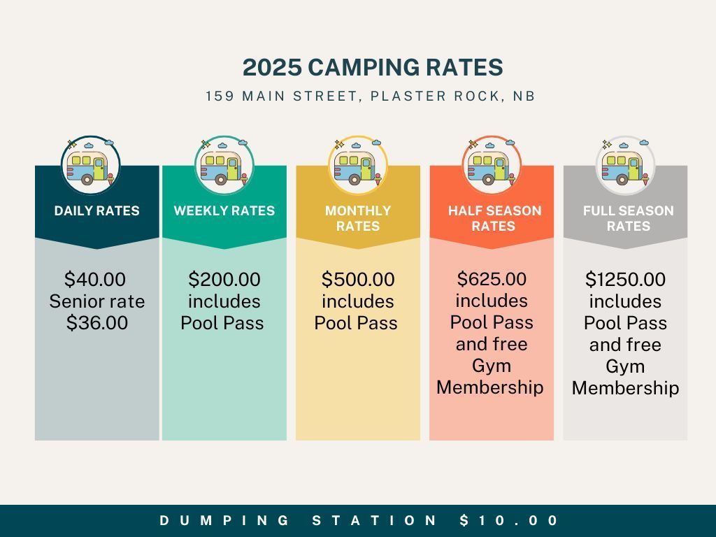 Senior Rate is for 55+
Pool passes and Gym Memberships are for the duration of your stay only.