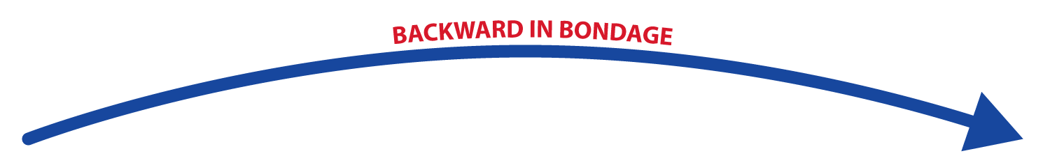 Backward in Bondage arrow pointing right