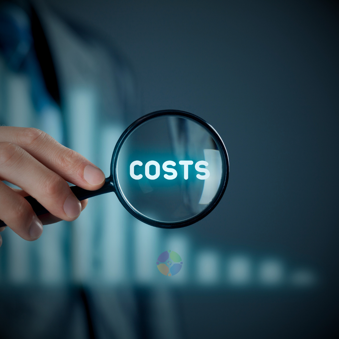 image showing costs for marketing is not a cost center on r2itm.com