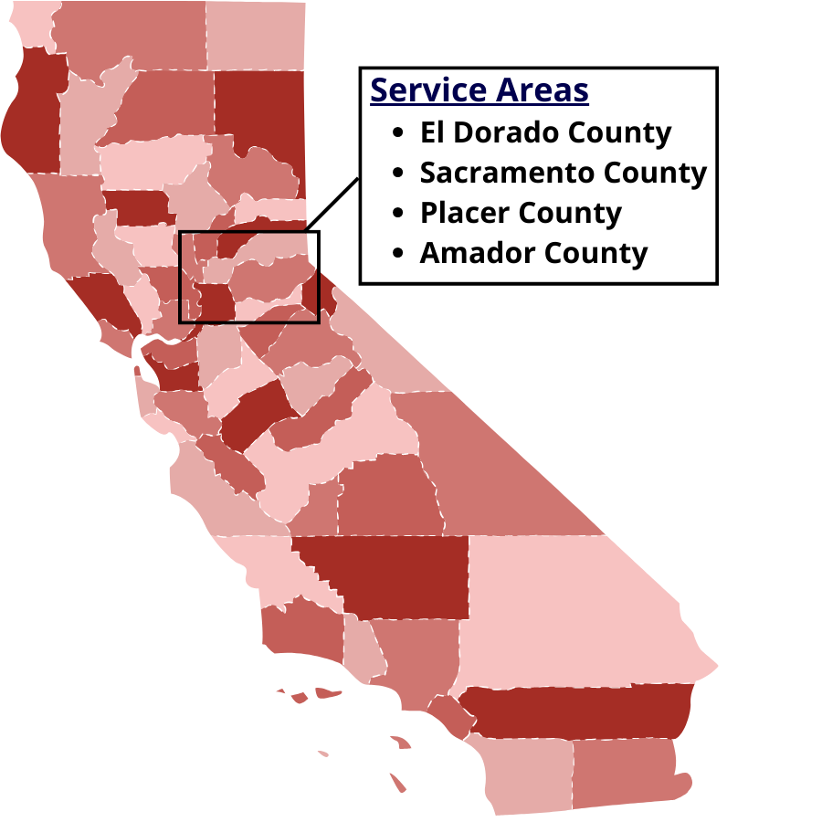 Services map