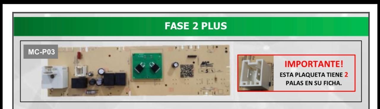Panel eléctrico etiquetado como “FASE 2 PLUS” con interruptores y un aviso rojo “IMPORTANTE” a la derecha.