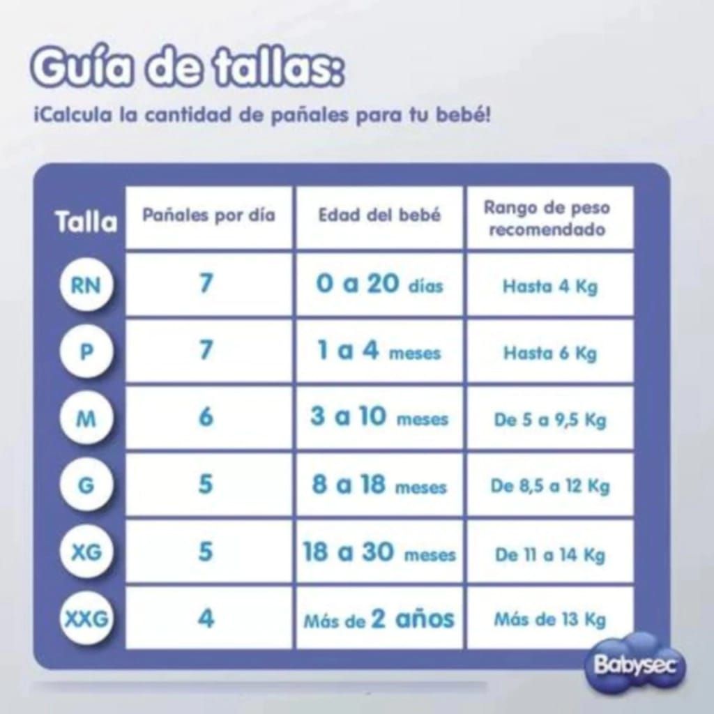 Babysec Premium Soft pack Ahorro