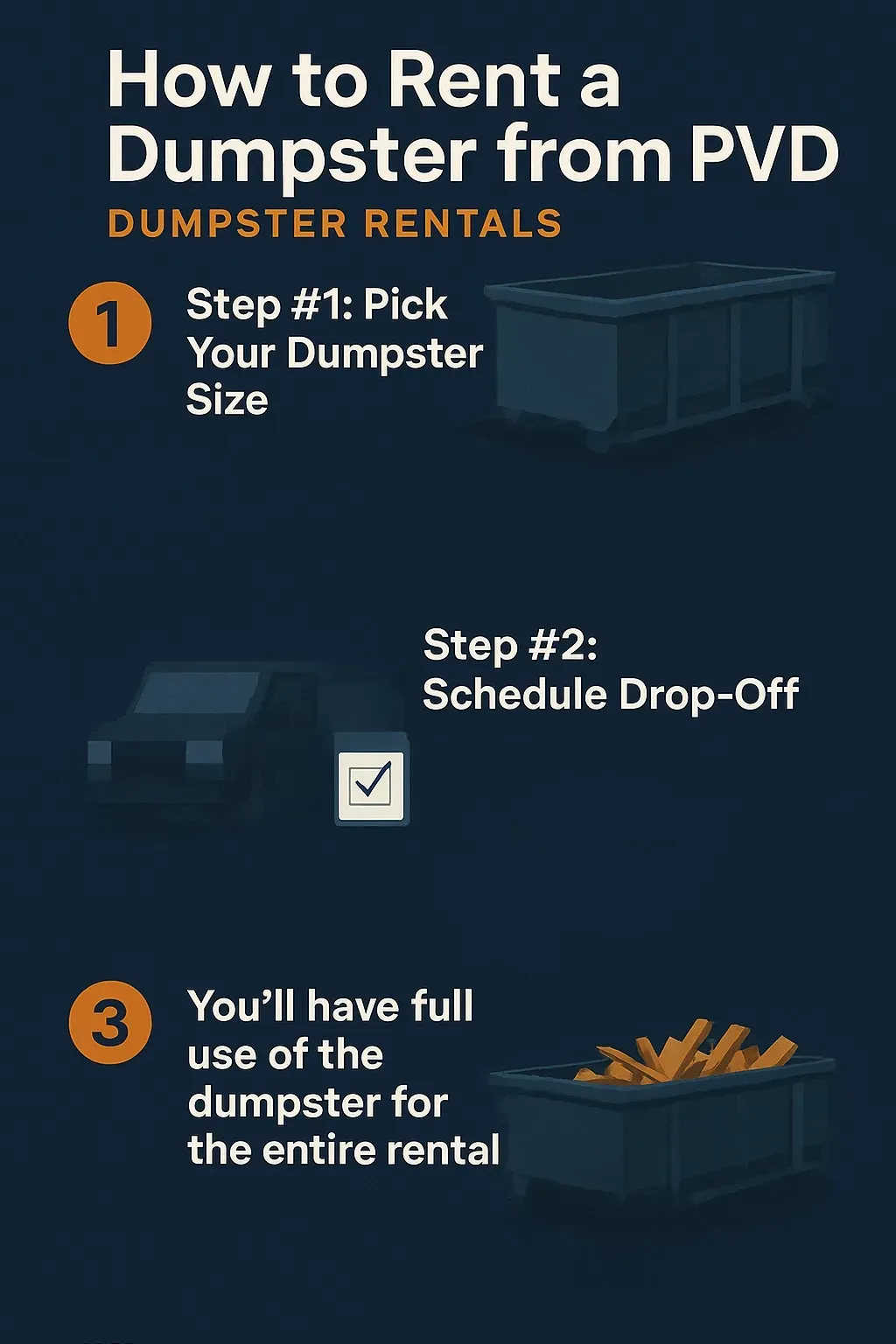 A poster showing how to rent a dumpster from pvd dumpster rentals