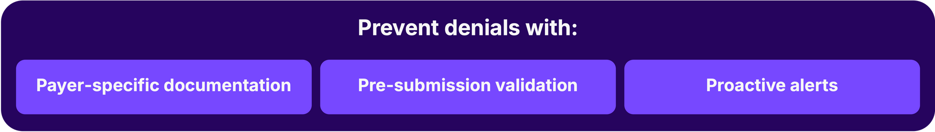 Write-Off Categories, Denial Codes, Adjustments, Insurance Detail