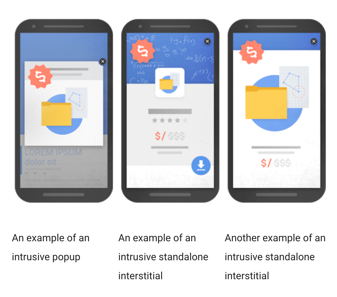 intrusive interstitial ads