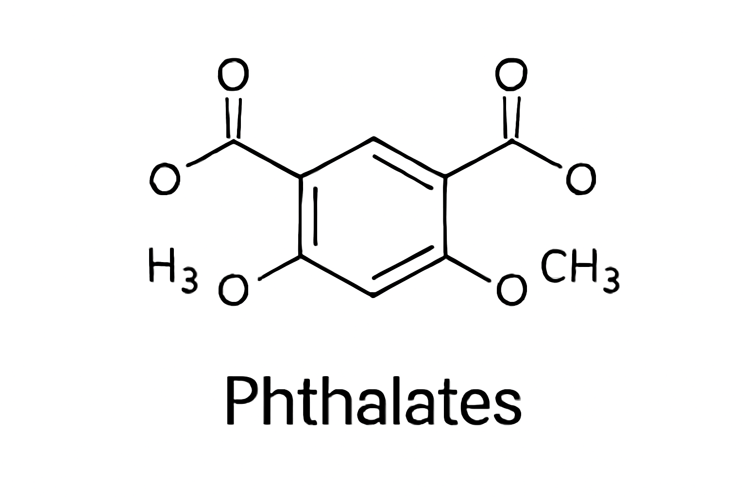 phtalates chemical illustration