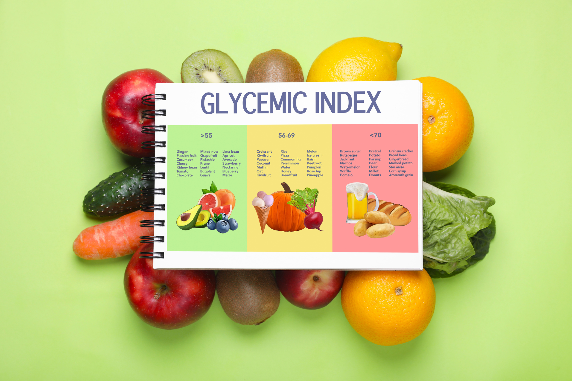 A book with a glycemic index written on it is surrounded by fruits and vegetables.