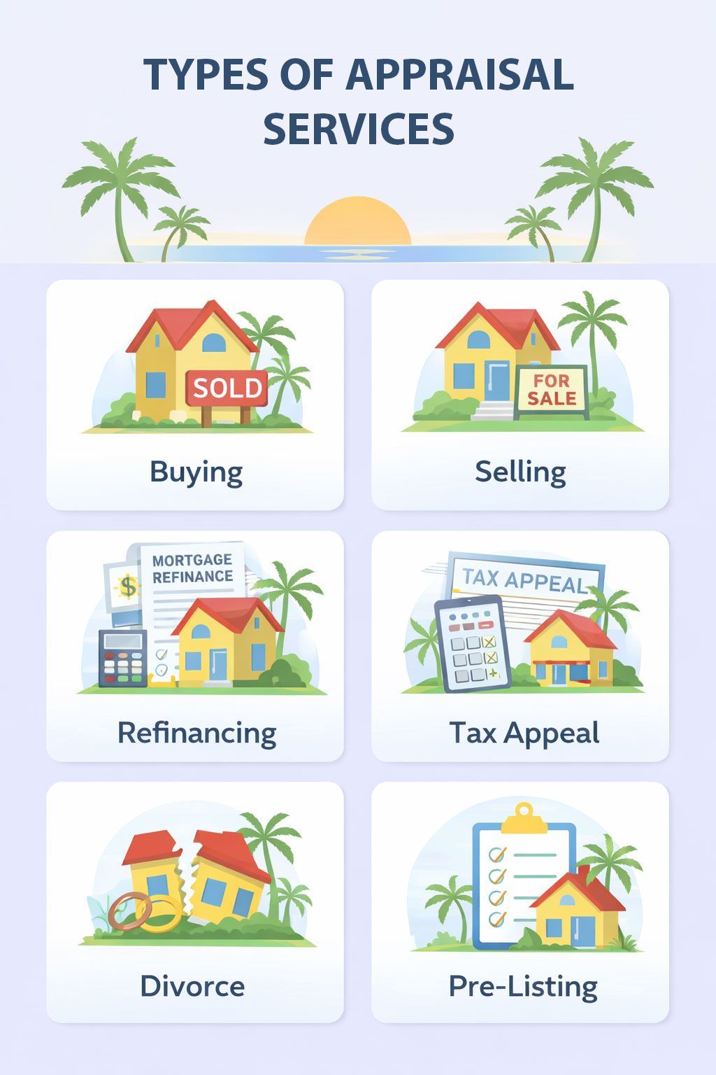 Real Estate Appraiser Tamarac Service Types