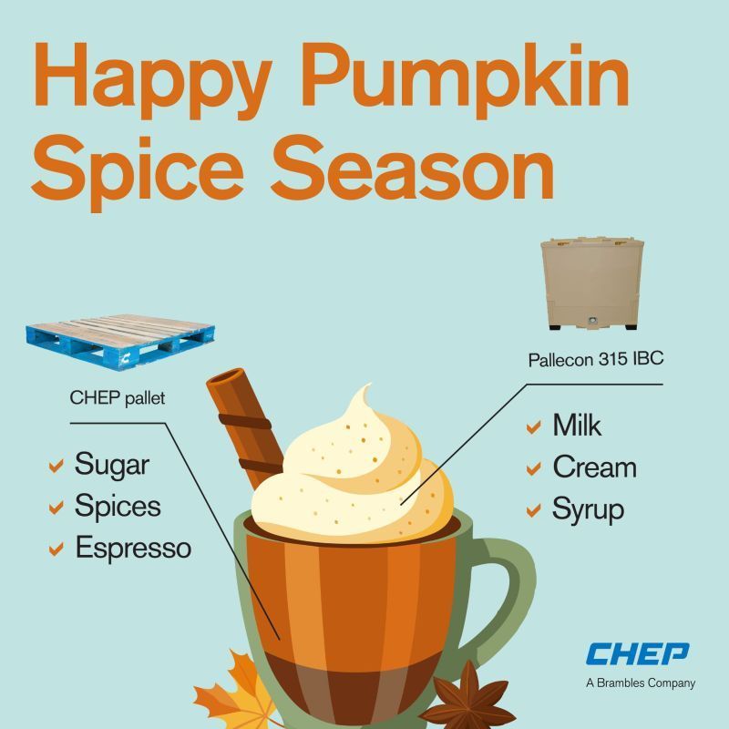 CHEP social design C