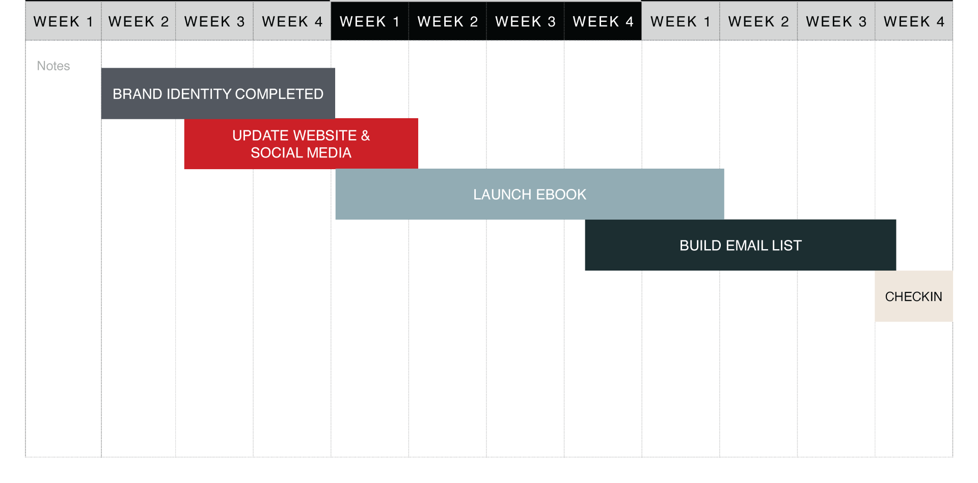 Olori Marketing brand roadmap