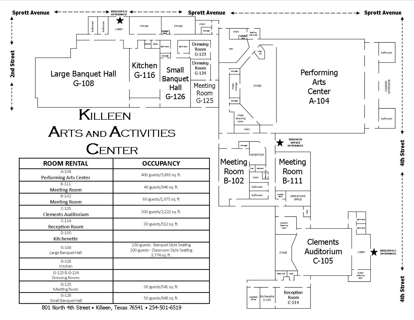 Floor plan of the KIU FEN Arts and Activities Center, with rooms, labels, and an occupancy chart.