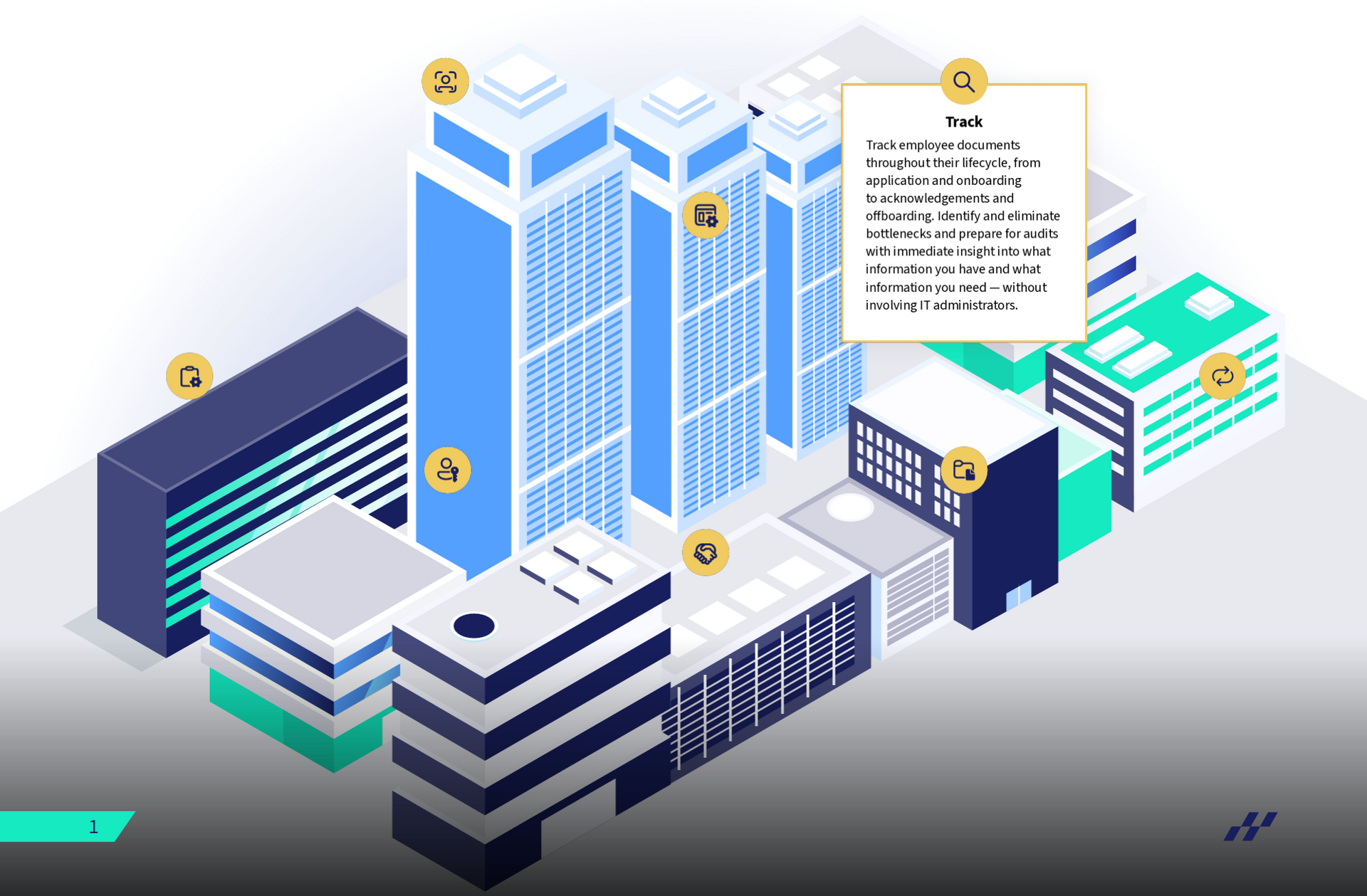 infographic representing content services for human resources departments with 