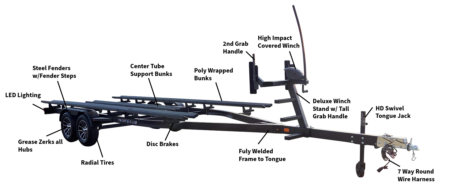 PBD Trailer Features