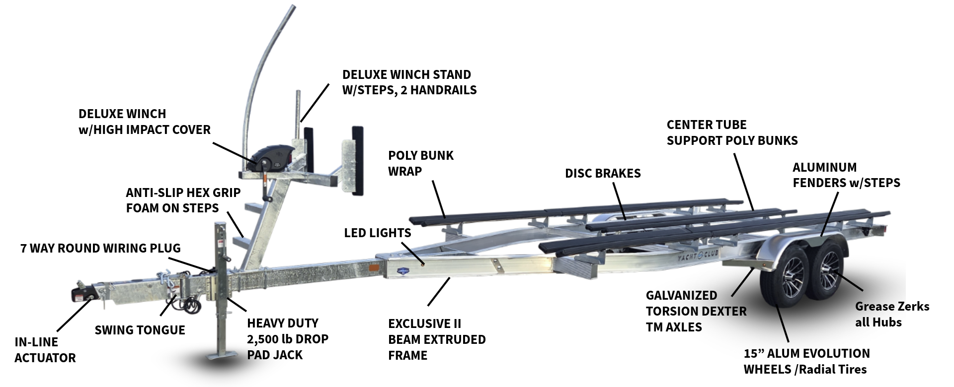 PBD Trailer Features