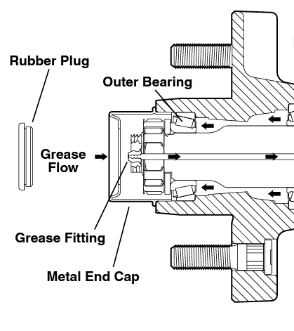 yacht club trailer fenders