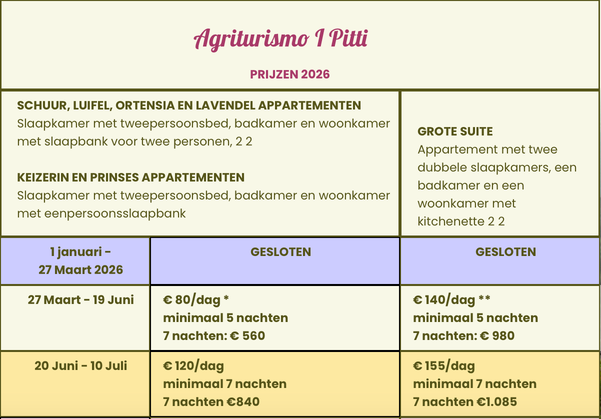 Prijzen2025-1