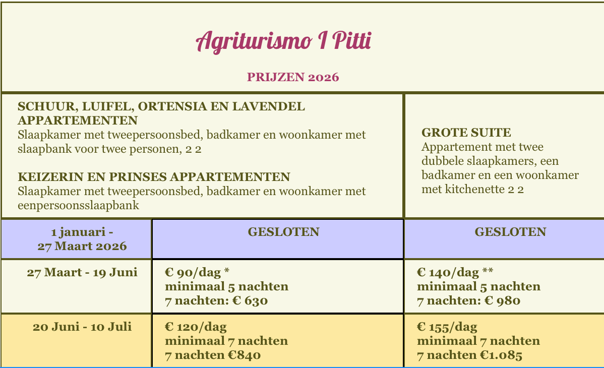 Prijzen2025-1