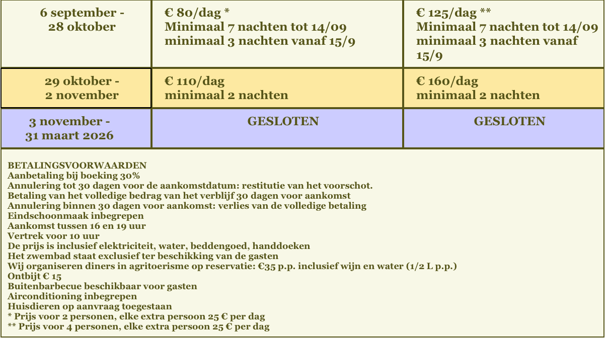 Prijzen2025-2