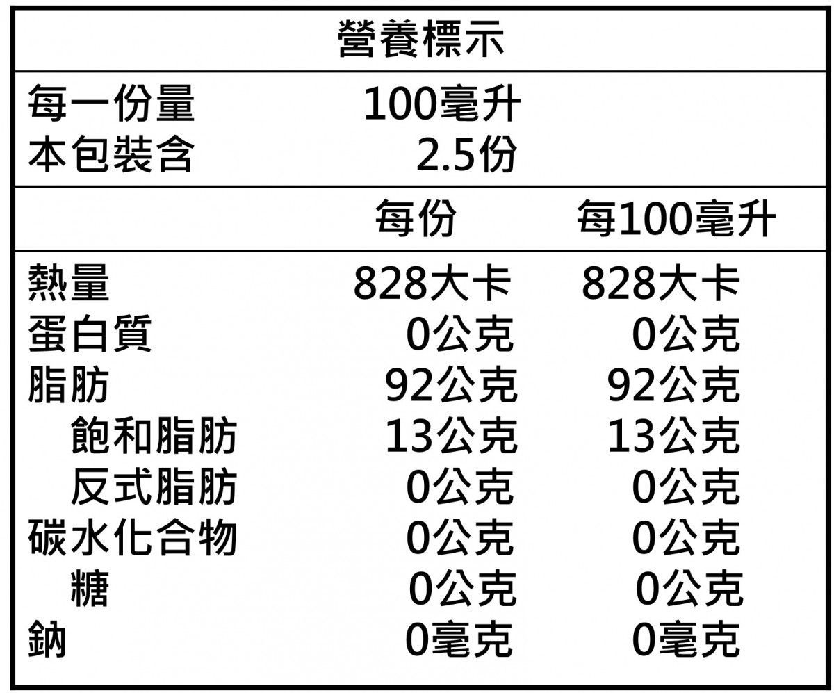 西西里島特級初榨橄欖油