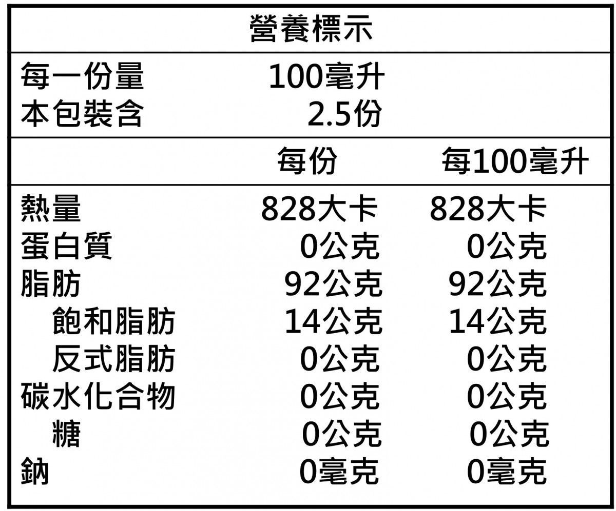 冷壓初榨白松露風味橄欖油