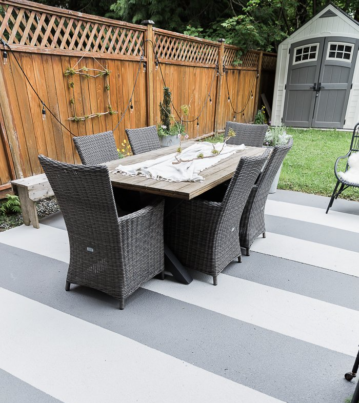 Painted Concrete Patio Dallas