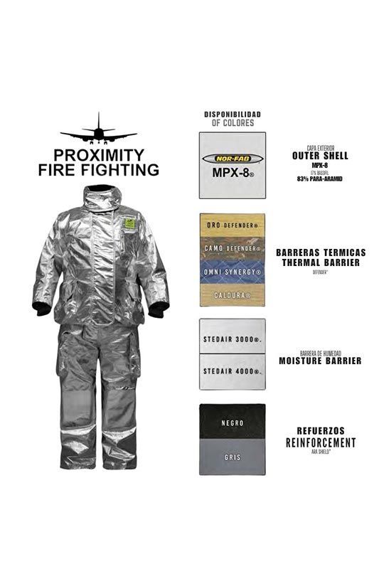 PALMER EQUIPO CONTRA INCENDIOS