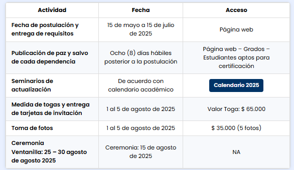 Calendario académico 2025