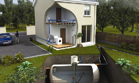 rainwater harvesting system