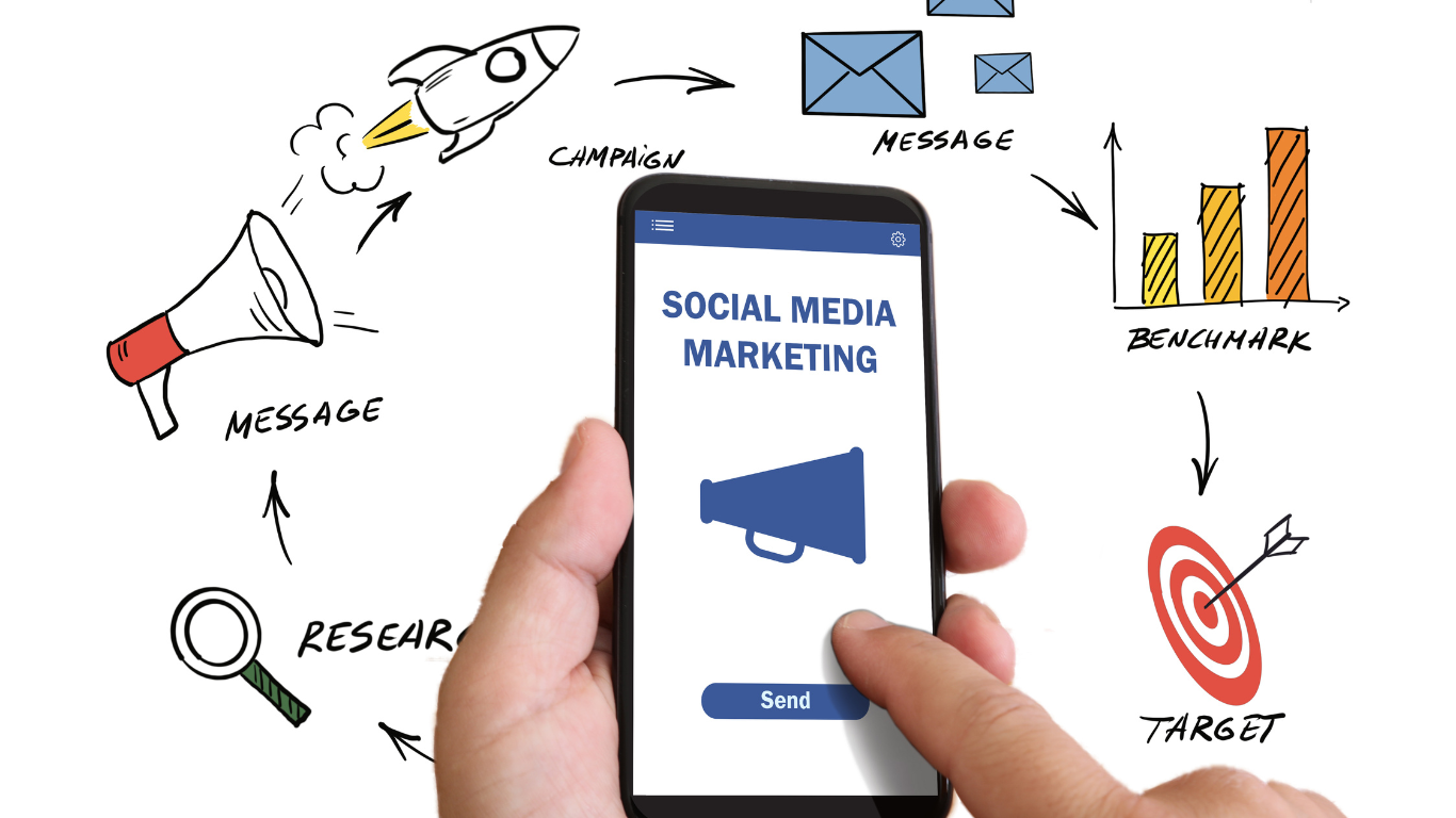 social media advertising