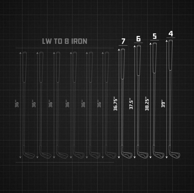 Golf club heads in monochrome against a dark backdrop with text