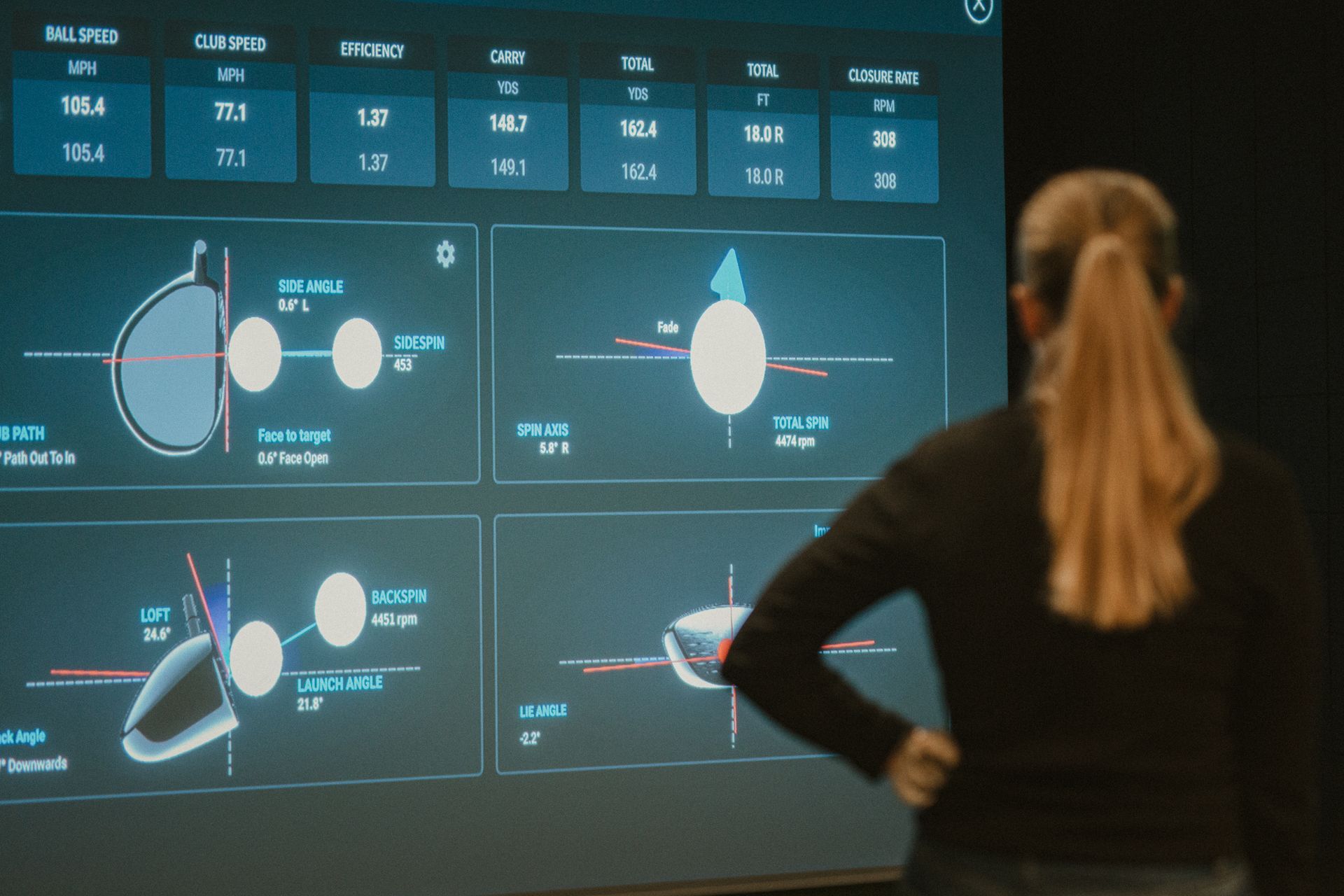 A woman stands looking at a screen displaying golf swing data, including ball speed, club speed, and various graphical representations of the swing.