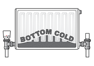 cold radiators