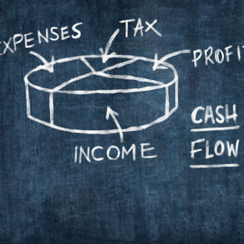 A diagram of expenses, tax profit, cash flow, and income.