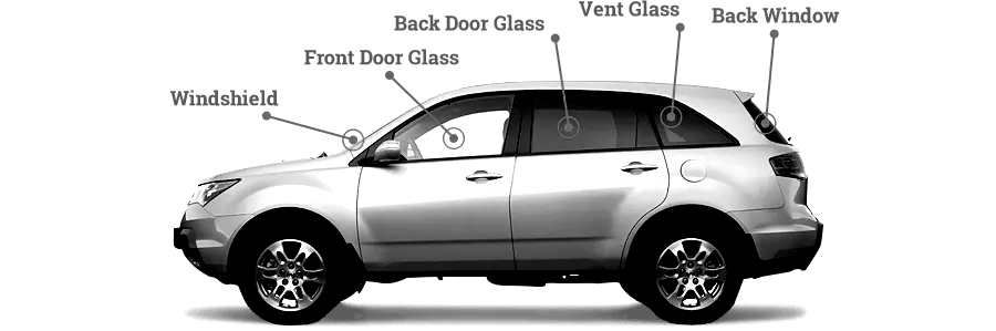 Types of Auto Glass Replacement