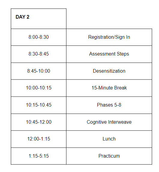 Part 2 Day 2 Schedule Chart — Shreveport, LA — EMDR Instruction