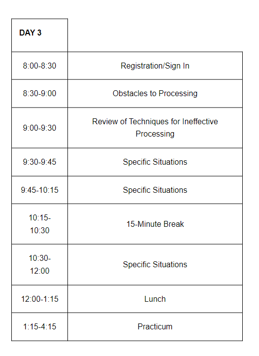Part 2 Day 3 Schedule Chart — Shreveport, LA — EMDR Instruction