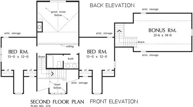 Second-floor plan with bedrooms, bonus room, and attic storage. Back and front elevations are also shown.