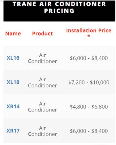 Trane Air Conditioner Pricing — Hampton Roads, VA — A & A Mechanical Services
