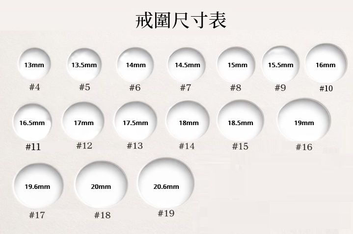 戒指尺寸表,顯示圓形圖標,圖標上標有直徑(毫米)和相應的戒指尺寸 #4 至 #19。