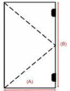 Splash Panel Shower Door  Example with Measurements