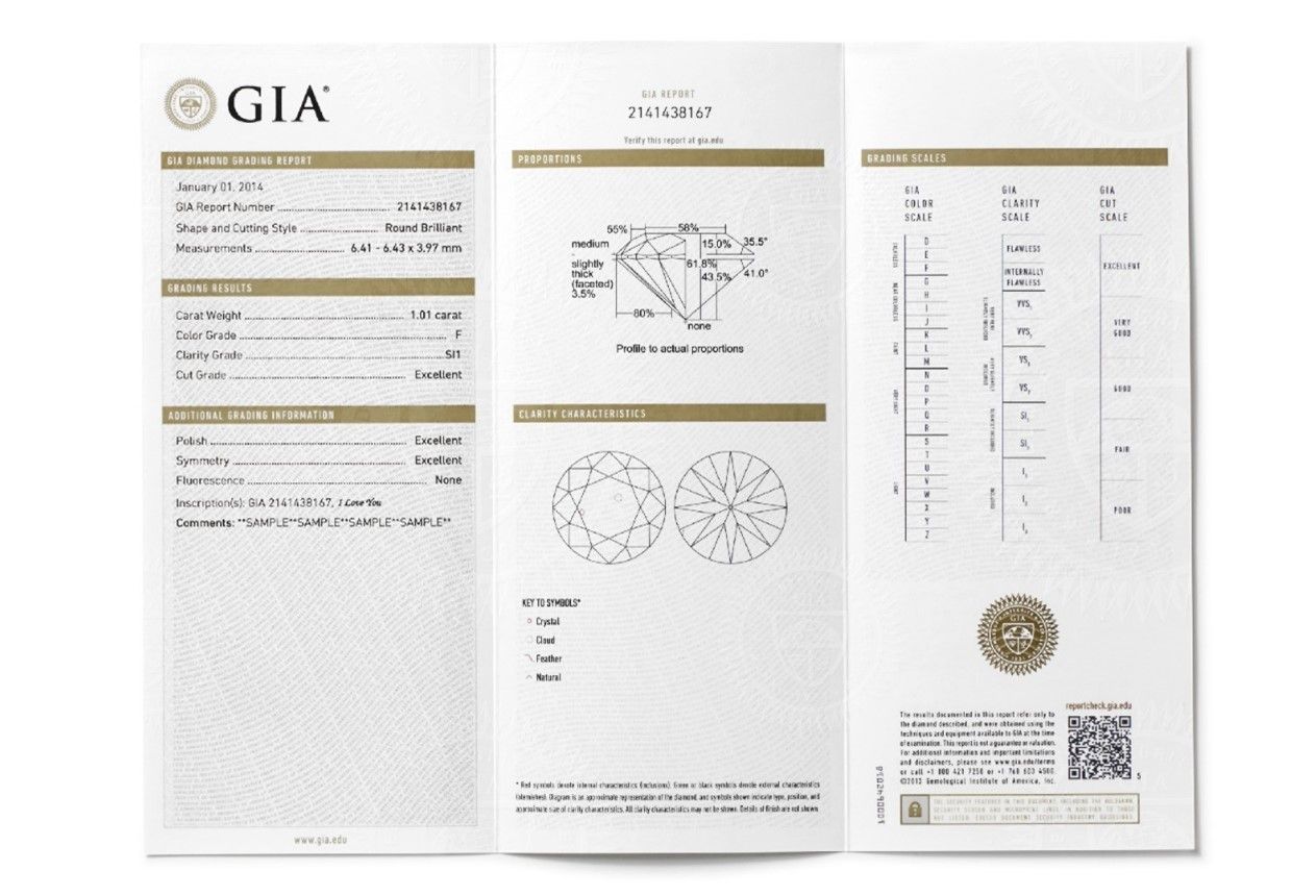 GIA Certificate Sample