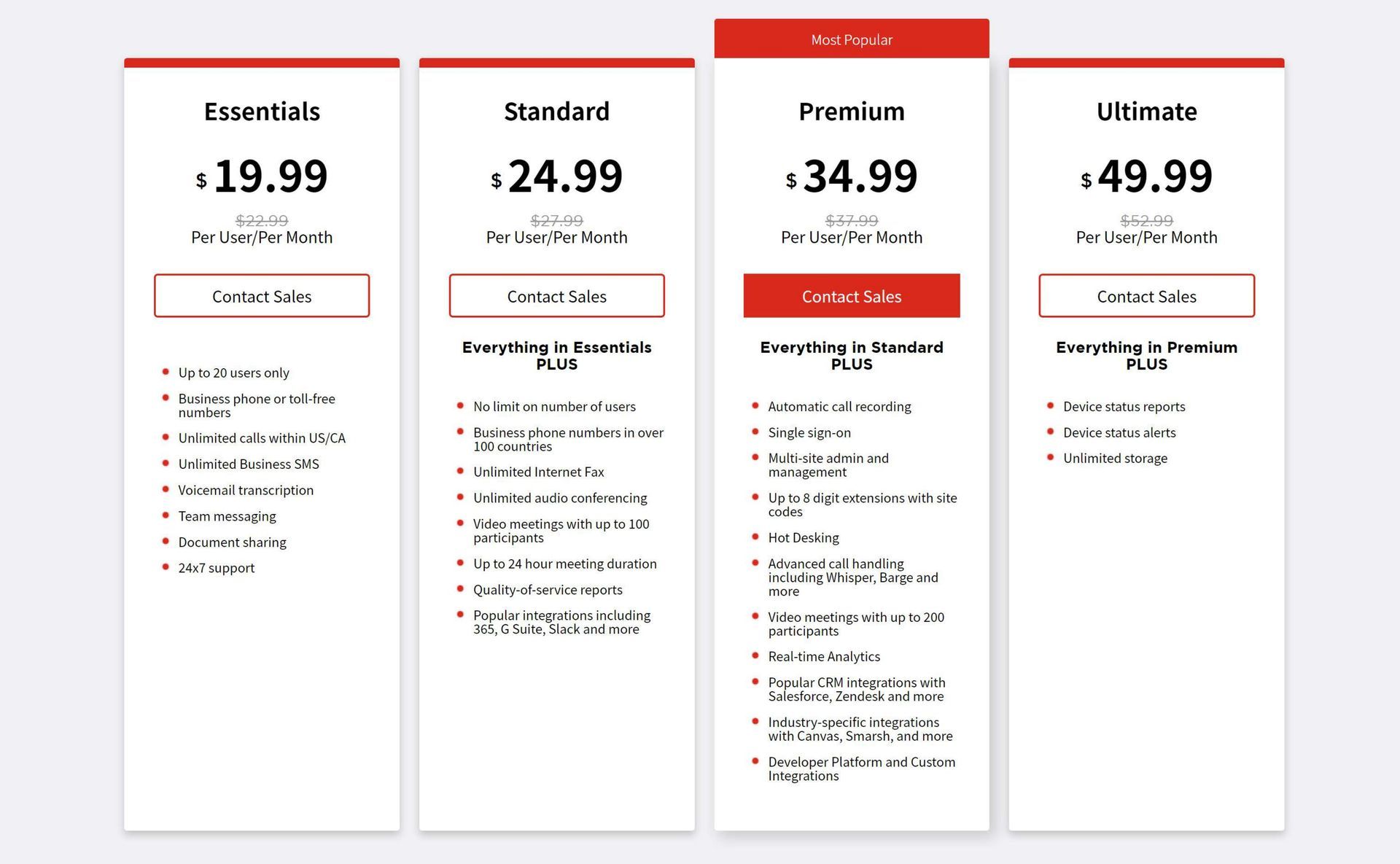 A display of three different pricing plans for a website