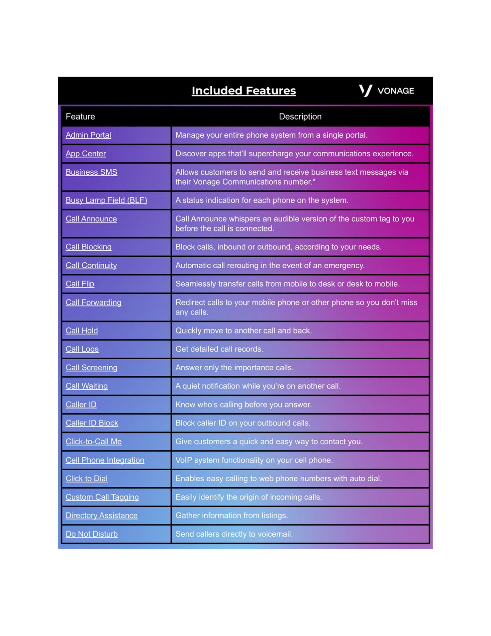 A purple and blue list of words on a white background.